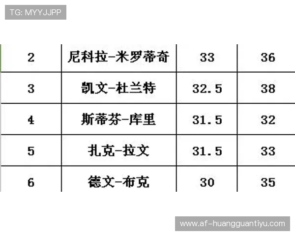 篮球计时规则详解：比赛时间计算、暂停时钟管理核心要点