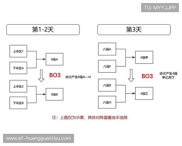 解析篮球比赛中断规则的判定依据与处理流程