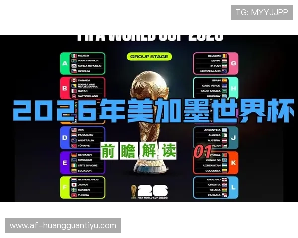 2026世界杯官方排名计算规则解析
